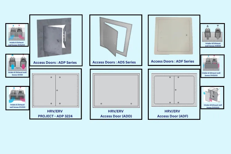 ELEVATING YOUR HVAC EXPERIENCE WITH REVERSOMATIC ACCESSORIES