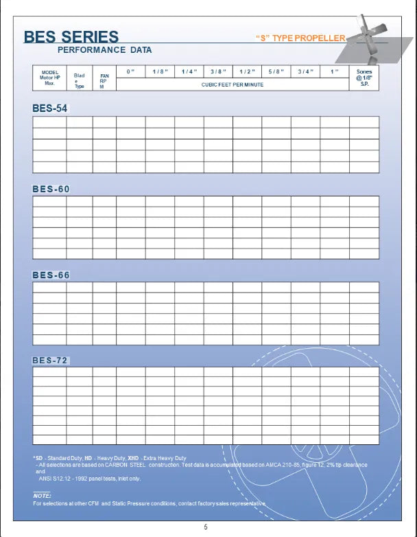 BE SERIES UL & AMCA Approved (Air & Sound)