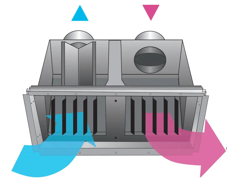 Reversomatic Box Intake & Exhaust wall boxes DV200 – Reversomatic