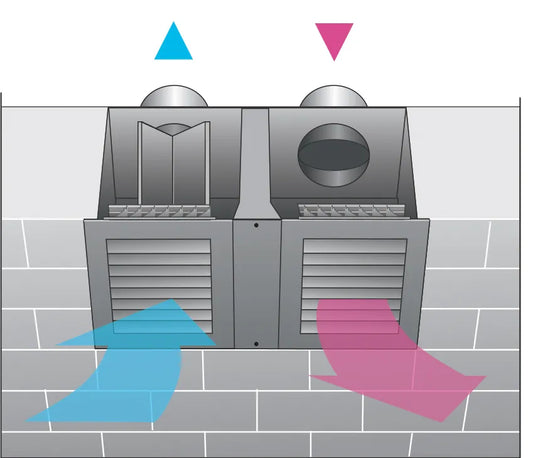 Intake & Exhaust wall boxes DVG200