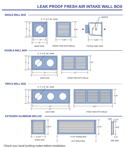 Leak Proof Fresh Air Intake Wall Box SWBL- INTAKE, DWBL- INTAKE, TWBL- INTAKE