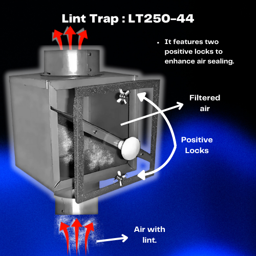 Reversomatic Lint Trap LT-250-44