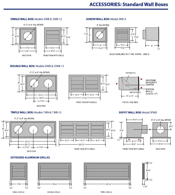 Standard/Soffit/Junior Wall Boxes SWBS-8, SWBS-12, DWBS-8, DWBS-12, TWBS-8, TWBS-12, JWB-4, SFWB