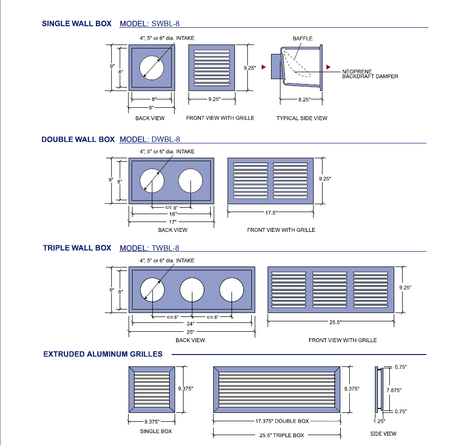 Leak Proof Exhaust Wall Box SWBL-08, DWBL-08, TWBL-08 Reversomatic