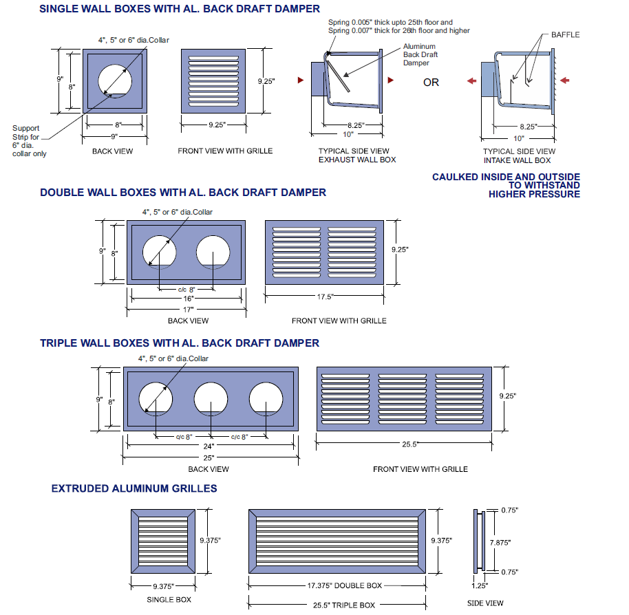 Leak-proof Wall Boxes With Aluminum Backdraft Damper SWBL-8 - Al, DWBL-8 - Al, TWBL-8 - Al Reversomatic